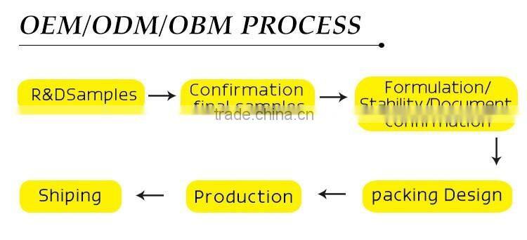 Big Breast Cream Essential Lifting Breast Cream