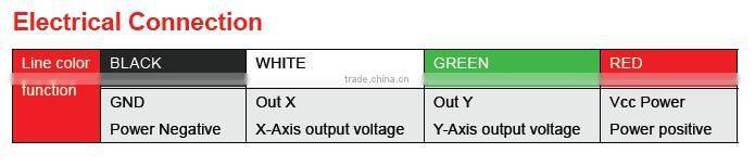 SCA120T Voltage Type Dual Axis Inclinometer Standard Analog Type Tilt Sensor From Reliable Shenzhen Factory