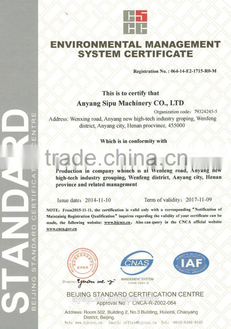 SIPU Spindle AC electric motor with price