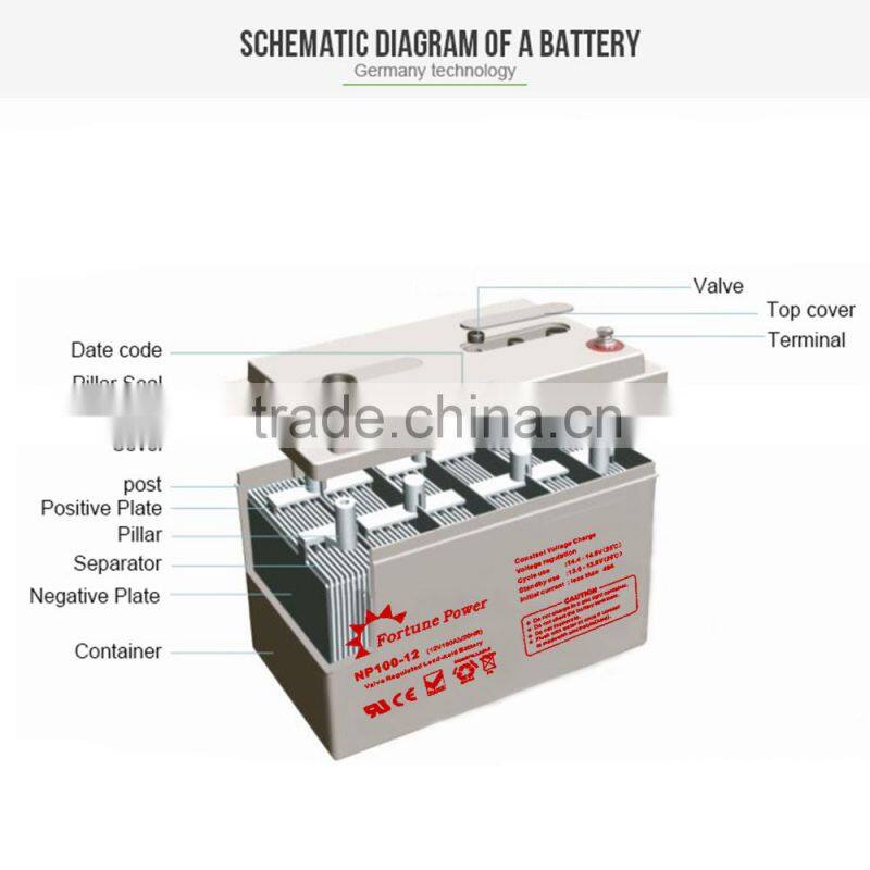 12v Voltage and Free Maintenance Type 12v lead acid battery