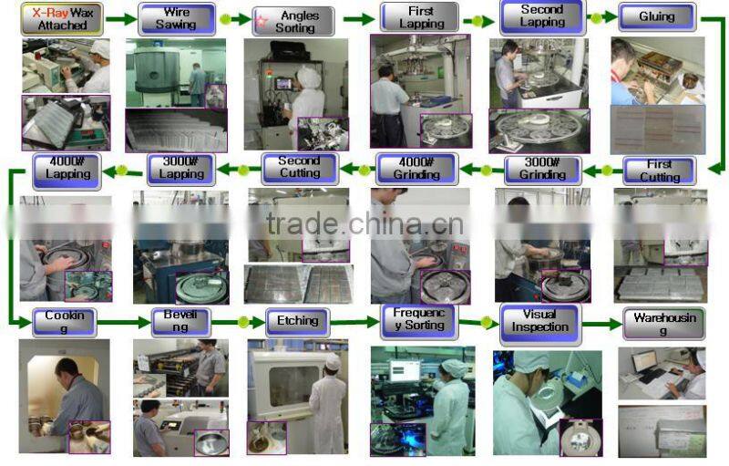 quartz crystal prices-1.8432mhz quartz crystals and oscillator 5032 TCXO