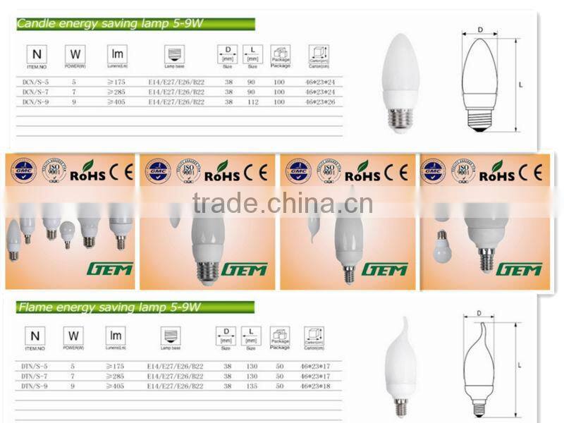 various decoration candle energy saving lamp
