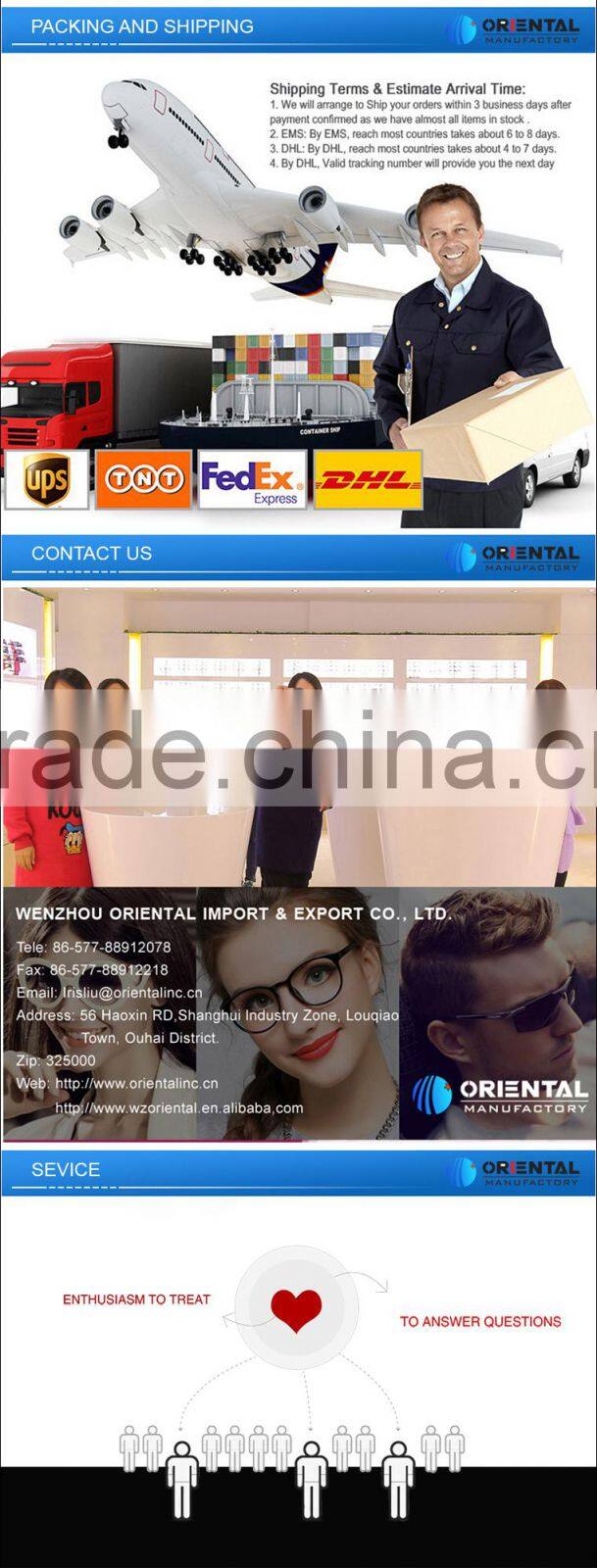 Rongeant outside frame electrical welding Ring wire with frame optical