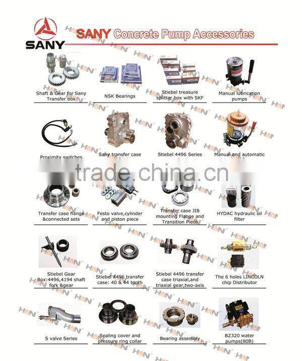 Sany Manual and automatic lubrication pump Concrete Pump spare parts for Putzmeister Zoomlion JUNJIN Schwing