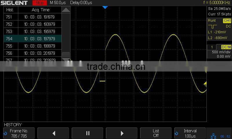 SDS1202X,60000 wfms/s Waveform Capture Rate 200MHz Digital Oscilloscope