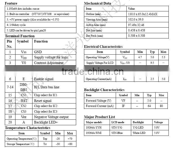 64 x 192 Graphic LCD Modules China Plants Providing LCM LCD Module Parts