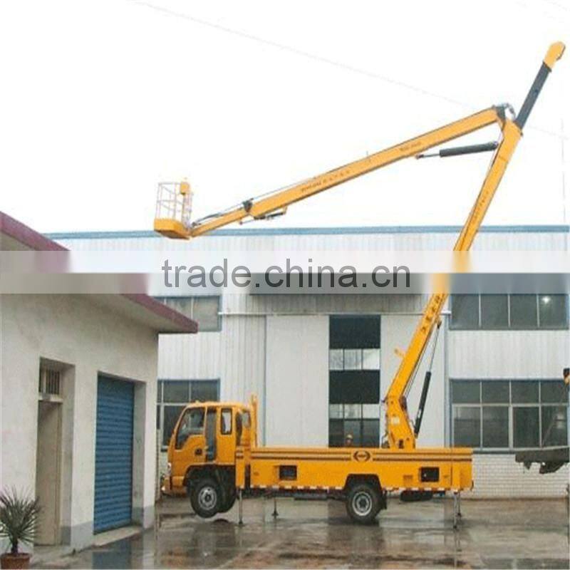 Newly Reliable Quality german lift manufacturers