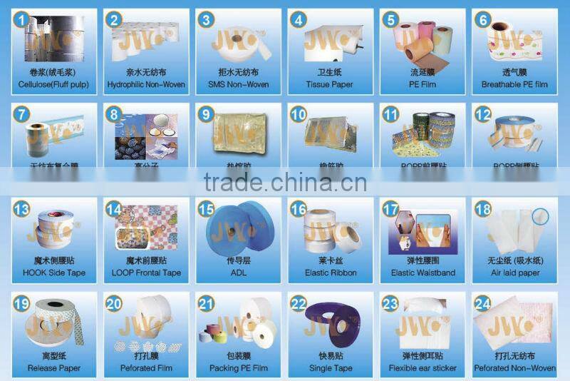 Full servo adult diaper machine price (CE & ISO Approved)