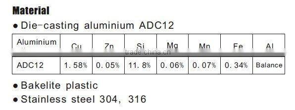 temperature sensor head IP65