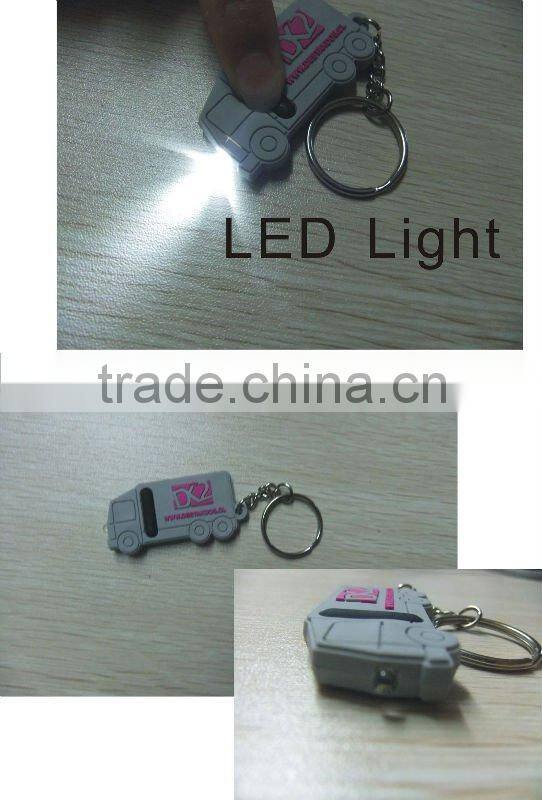 customizedsoft pvc compass keychain for promotional use