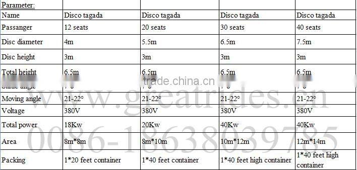 Classical amusement park equipment disco tagada ride for sale