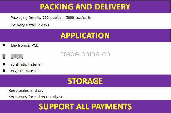 Six-dots cobalt-free humidity indicator label