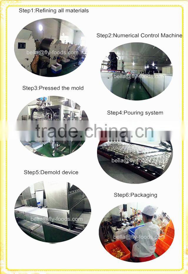 surprise choco for gift ideas dark chocolate peanut bar