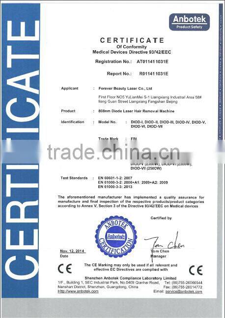 Painless SHR Diode Laser