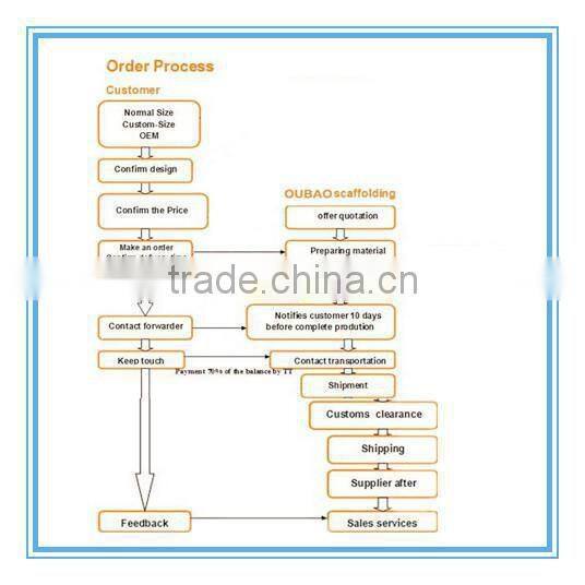 Aquarium Decoration Monster