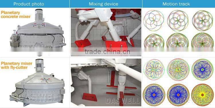 MP1000 Planetary Concrete Mixer Machine Price