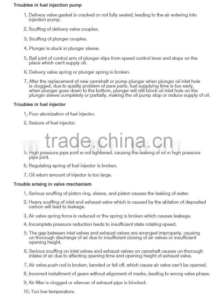 nissan qd32 diesel engine for sale CG182F air-cooled single-cylinder diesel engine