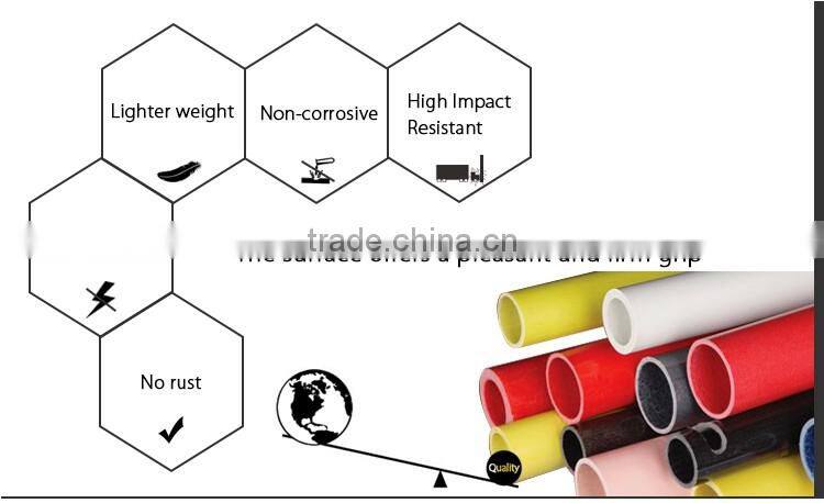 profitable colorful plastic end caps square tube
