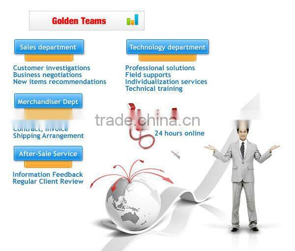 Carbide Oil ,Fog,Mist,Spray Nozzles