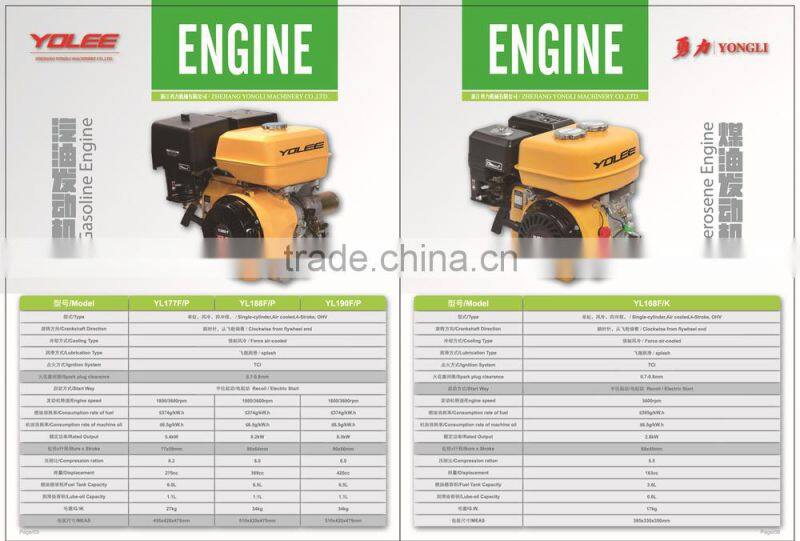 GX160 Gasoline Engine