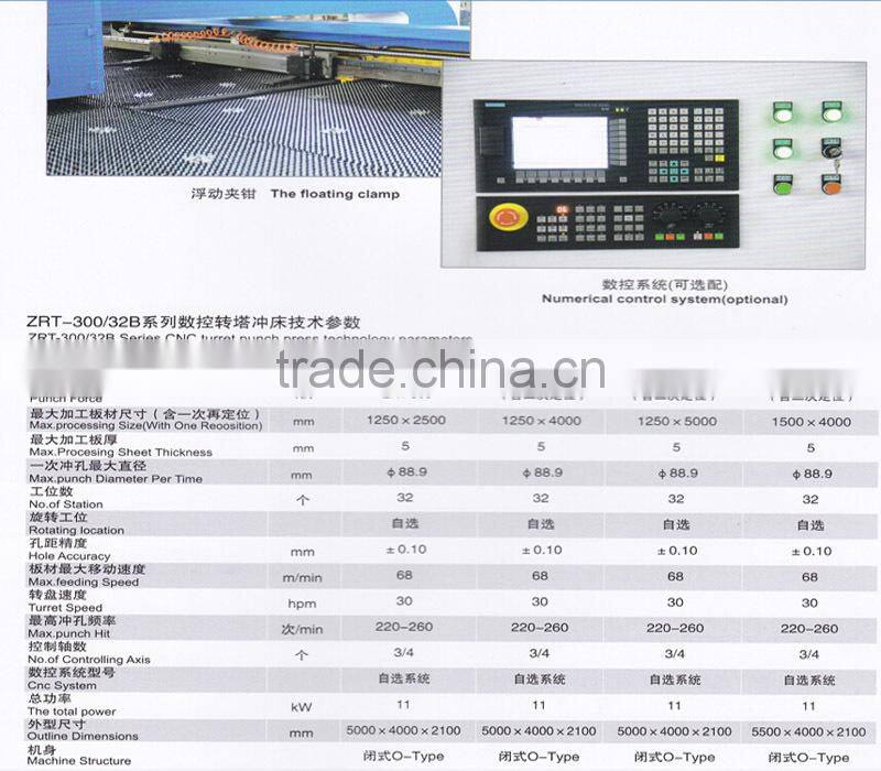 Lower Price & High Quality Mechnical CNC Punch Machine