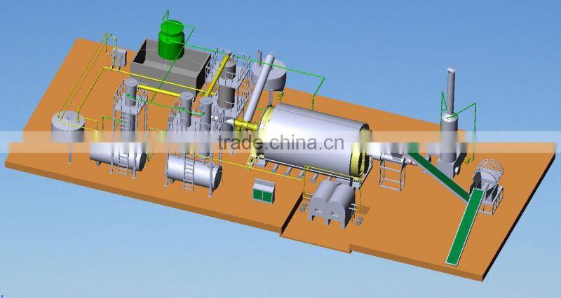 2015 High Profit New Generation Tire Recycling System
