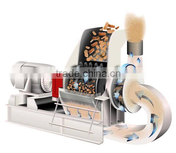 800 kg wood powder machine hammer mill/sawdust machine manufacturer