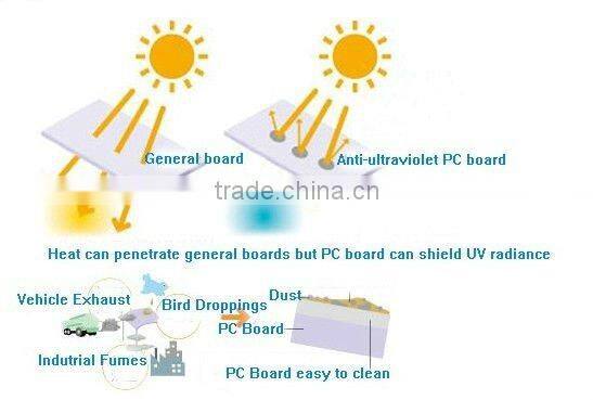 good transparency steel structure polycarbonate sunshine board car shed