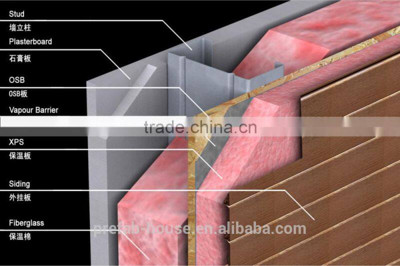 fast construction steel structure prefab house prefab villa