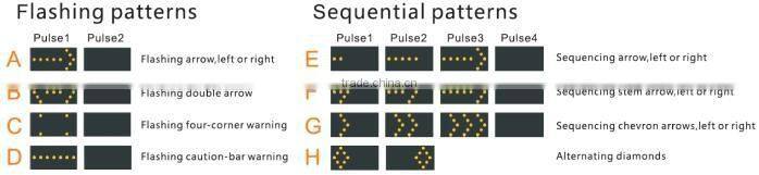 MEXICO Type Trailer / Traffic Control Equipment Solar Led Arrow Warning Light Sign Board Truck Mounted Arrow Board