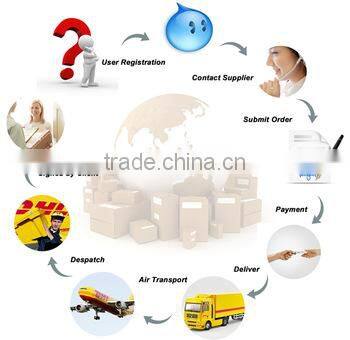 Sublimation Transfer Paper Manoukian Dye Sublimation Ink For dx5