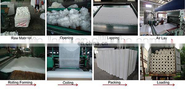 Non woven fabric,90c hot water soluble for embroidery with cheap price