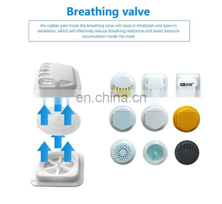 FFP2 Custom Anti Pollution Air Filter Mask Half Face Respirator