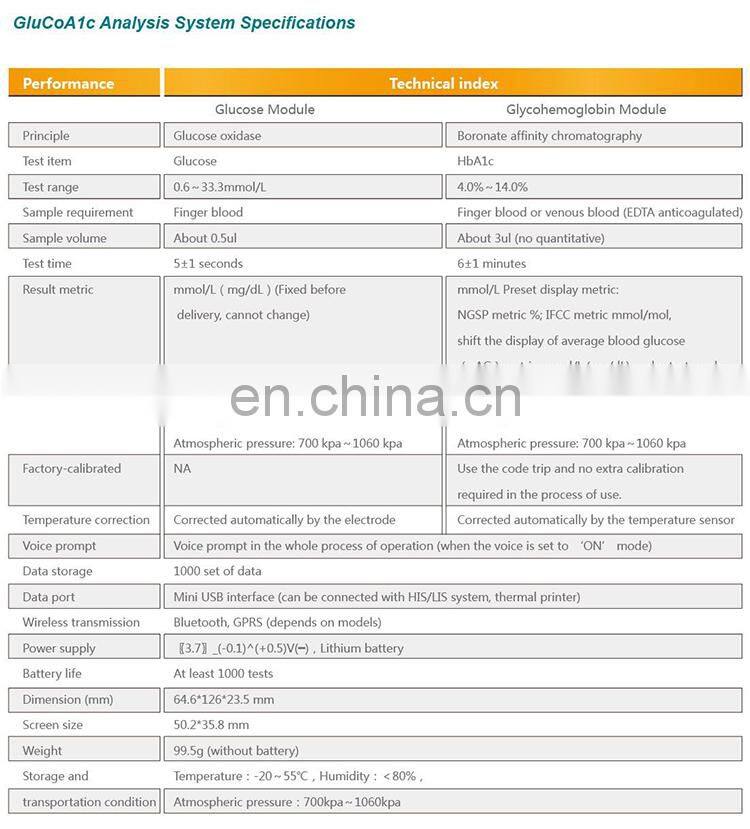 MY-B033B Portable GluCoA1c Analysis system Bluetooth GluCoA1c analyzer