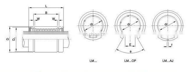 China factory direct Linear Motion ball bearing LM12UU