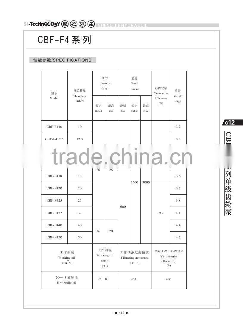 CBF-F4 series 32cc oil gear pump for truck crane/gear pump price