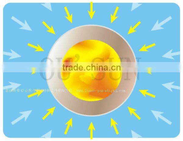 47mm There-target all glass solar water heater vacuum tube