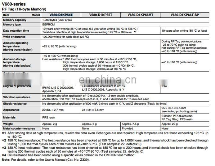 Omron RFID tag V680 series V680-D1KP66MT RFID Tag Read/Write 1kB (User) Memory 13.56MHz Encapsulated