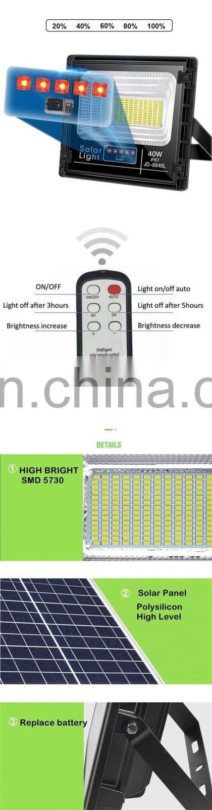 Motion Sensor Solar Powered Pathway Flood Street Lighting LED Flood Wall Outdoor Waterproof Solar Lights