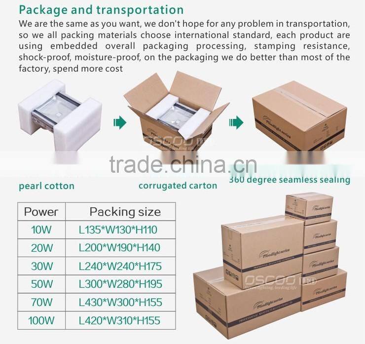 IP65 IP Rating and 2700-6500k Color Temperature(CCT) stadium 30W Led Flood Light