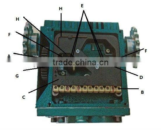Greenhouse Small Gear Reduction Electric Motor