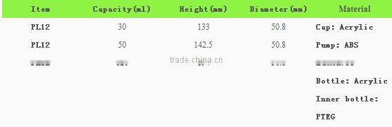 Topfeelpack New Design High Quality Acrylic Lotion Bottle,120ml Lotion Bottle Cosmetic Acrylic Lotion Bottle With Pump