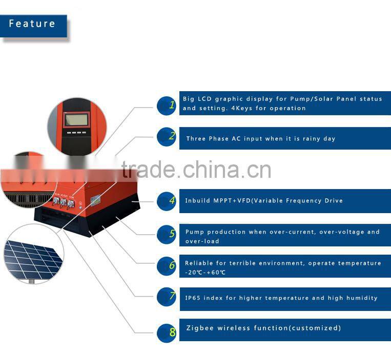 5.5kW 15kW 22kW water pump irrigation controller