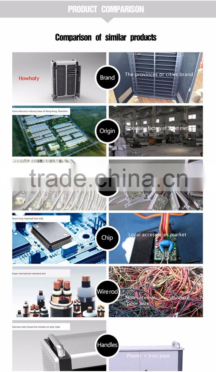Steel movable tablet charging and storage cart