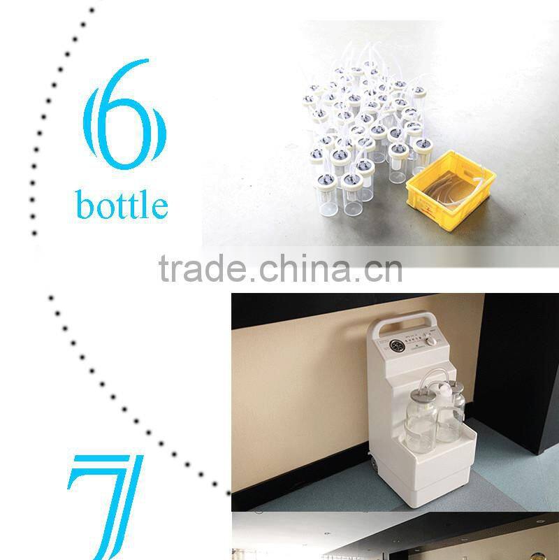 suction machine, medical suction machine price, SAIKANG, SK-EX102