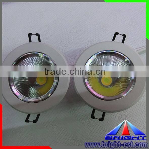 led surface mounted downlight