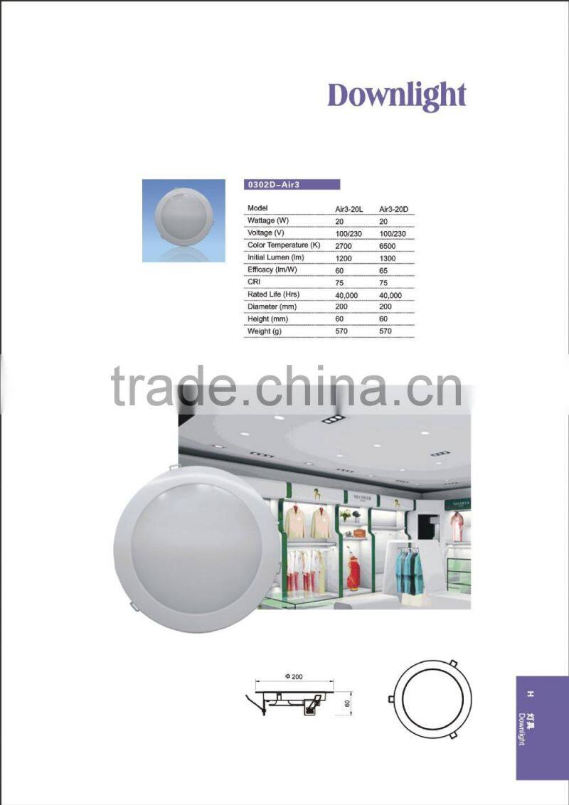 LED Downlights 15w 20w 25w economic ip44