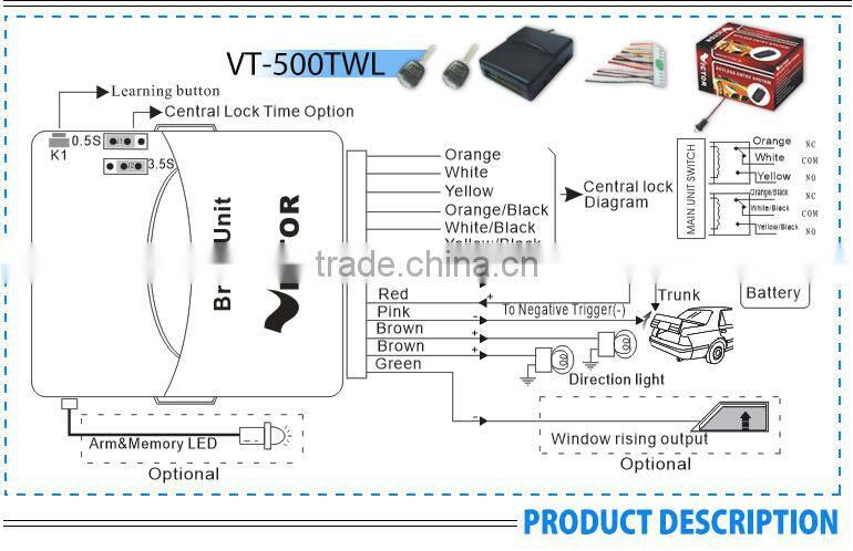 hot sale Smart smart keyless entry system