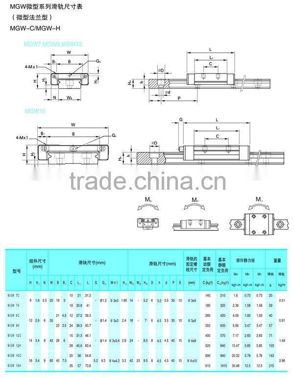 HIWIN 9mm linear guide