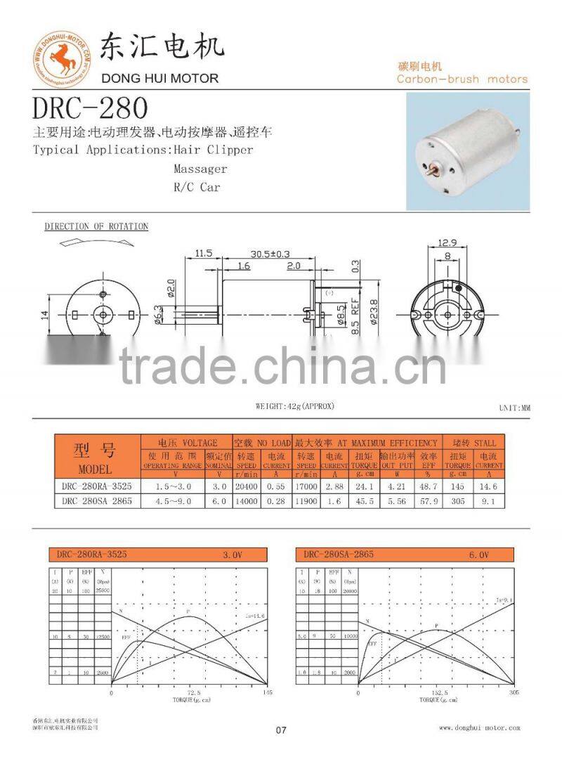 6V DC Mini Motor 280 Electric Motors for Automotive Products High Speed